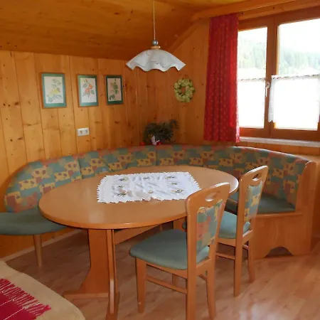 Schmiedbauer Gosau